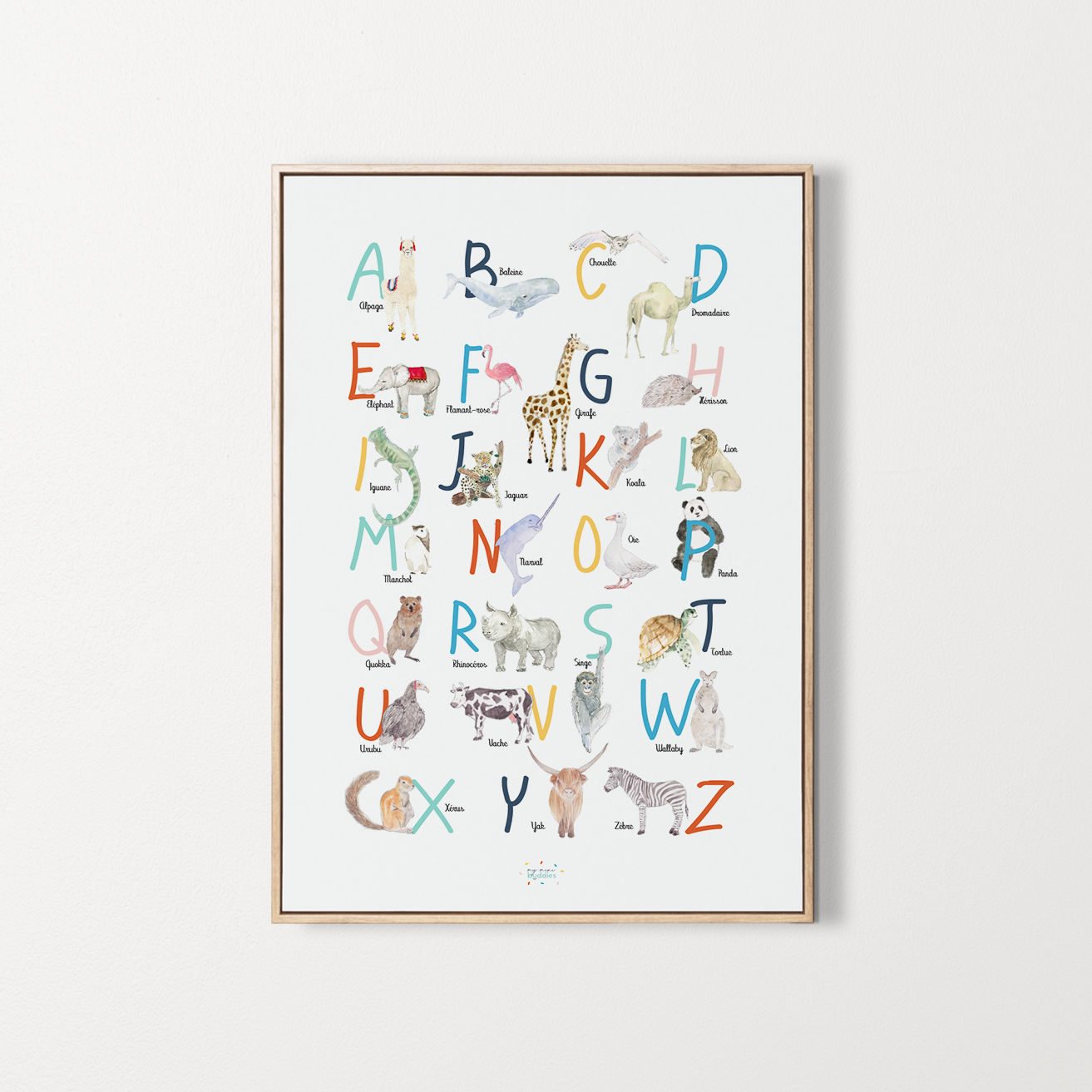 poster alphabet chambre enfant 