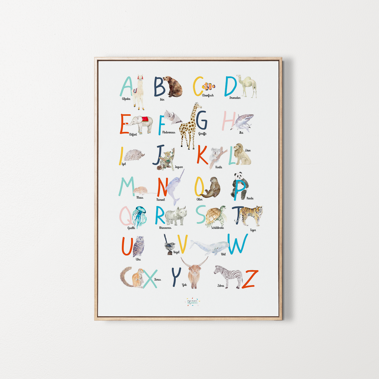 Poster Alphabet Kinderzimmer 